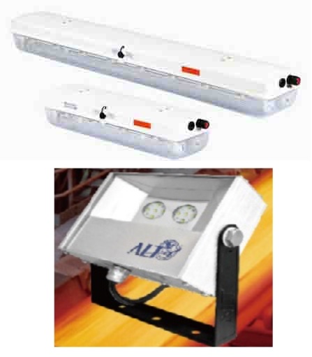 Explosion Proof